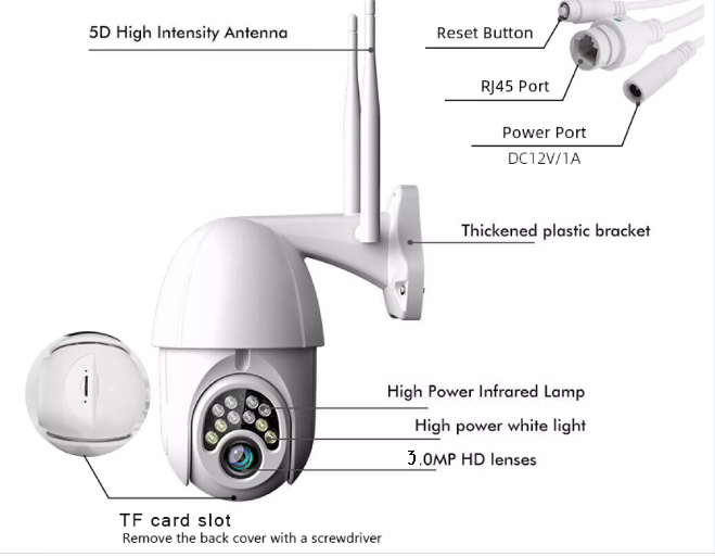 Camera IP WiFi 3.0 Mpx Hồng Ngoại FULLHD 1080P, Camera IP Camera Hồng Ngoại Không Dây An Ninh PTZ WiFi Chống Nước Bảo Hành 3 Năm