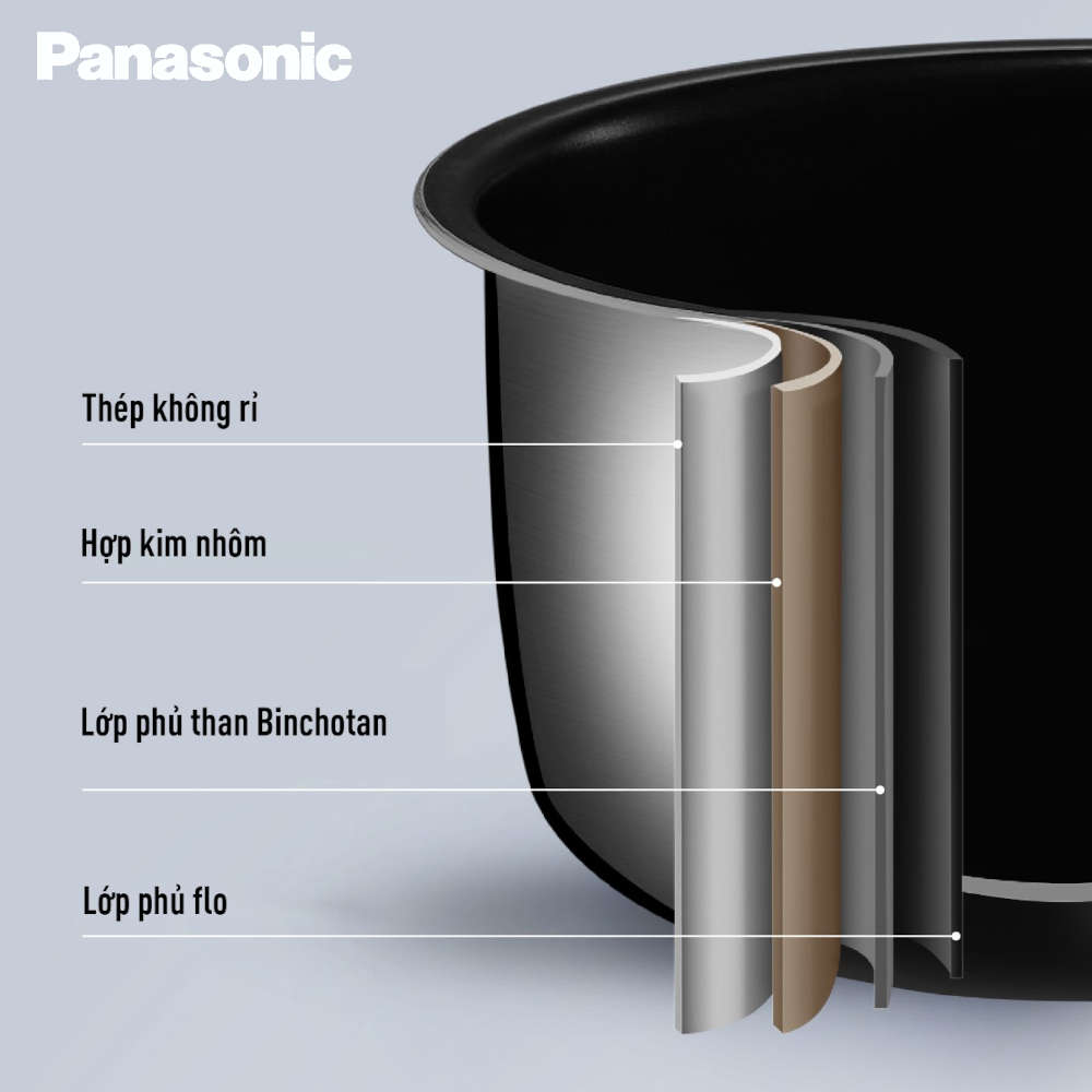 Nồi cơm điện tử cao tần Panasonic SR-HL151KRA 1.5 lít - Giảm 25% lượng đường trong gạo - Hàng chính hãng