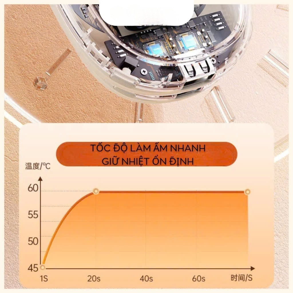 Máy Sưởi Tay Mini LED Cầm Tay Làm Ấm Nhanh 8s Sạc USB 3 Mức Độ Nhiệt Tùy Chỉnh Chế Độ Sạc Dự Phòng Kèm Dây Treo Tiện Dụng Văn Phòng Du Lịch Phượt Dã Ngoại MÀU TRẮNG – Hàng Nhập Khẩu