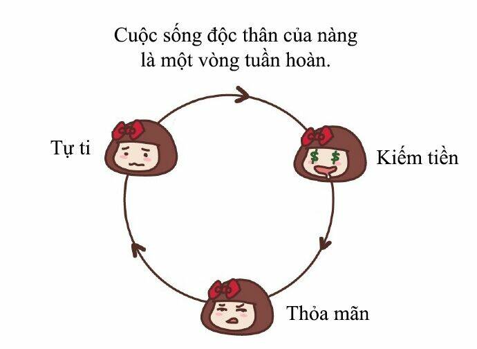 giải mã tình yêu chapter 195 18