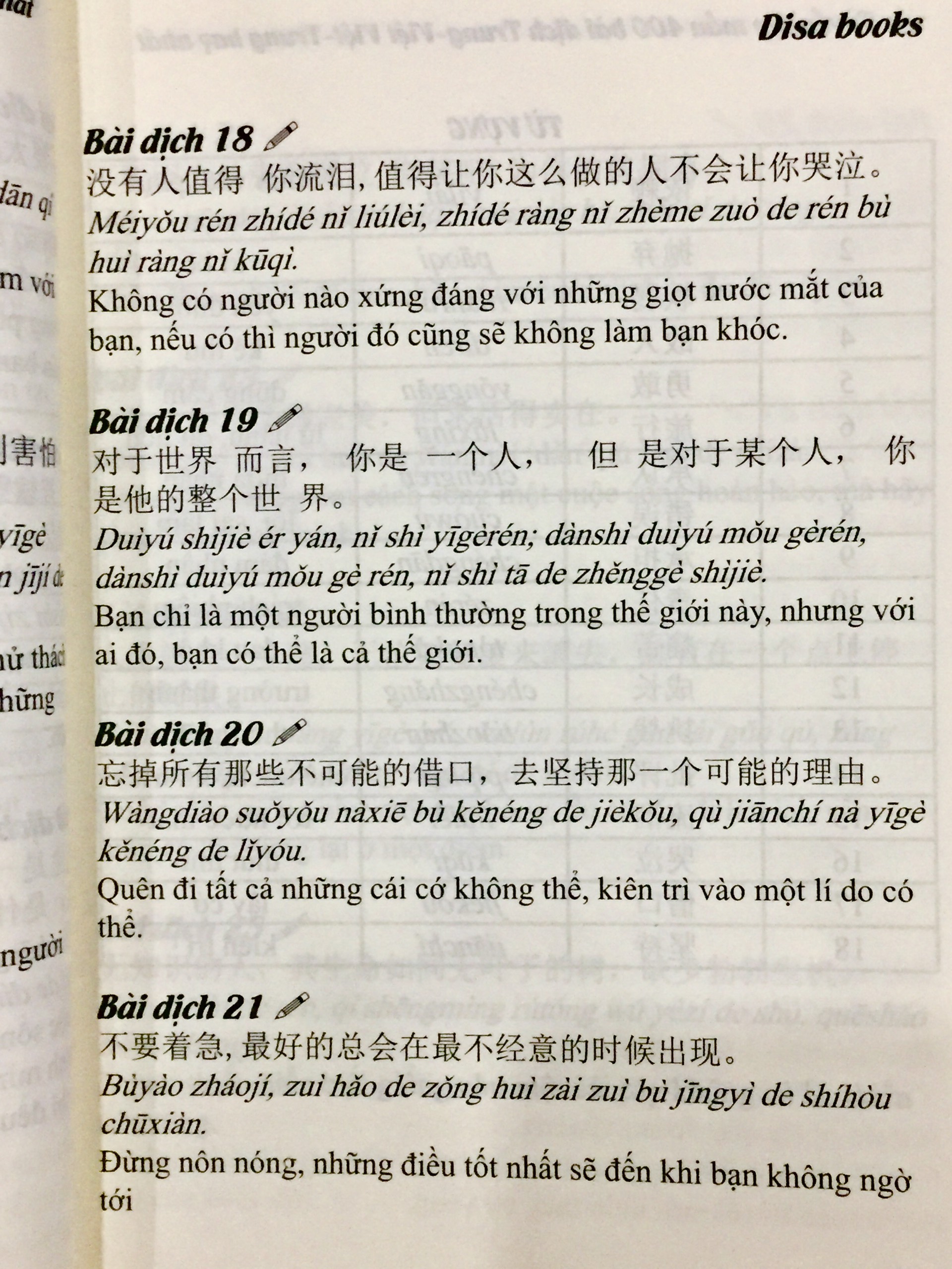Combo 2 sách: 1500 Câu chém gió tiếng Trung thông dụng nhất +Tuyển tập 400 mẫu bài dịch Trung – Việt, Việt – Trung hay nhất + DVD