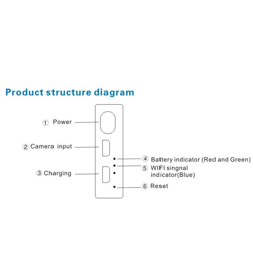 F100 8mm Wifi Waterproof Borescope Inspection Camera Adjustable LED Light for Android IOS Computer Tablet PC Phone