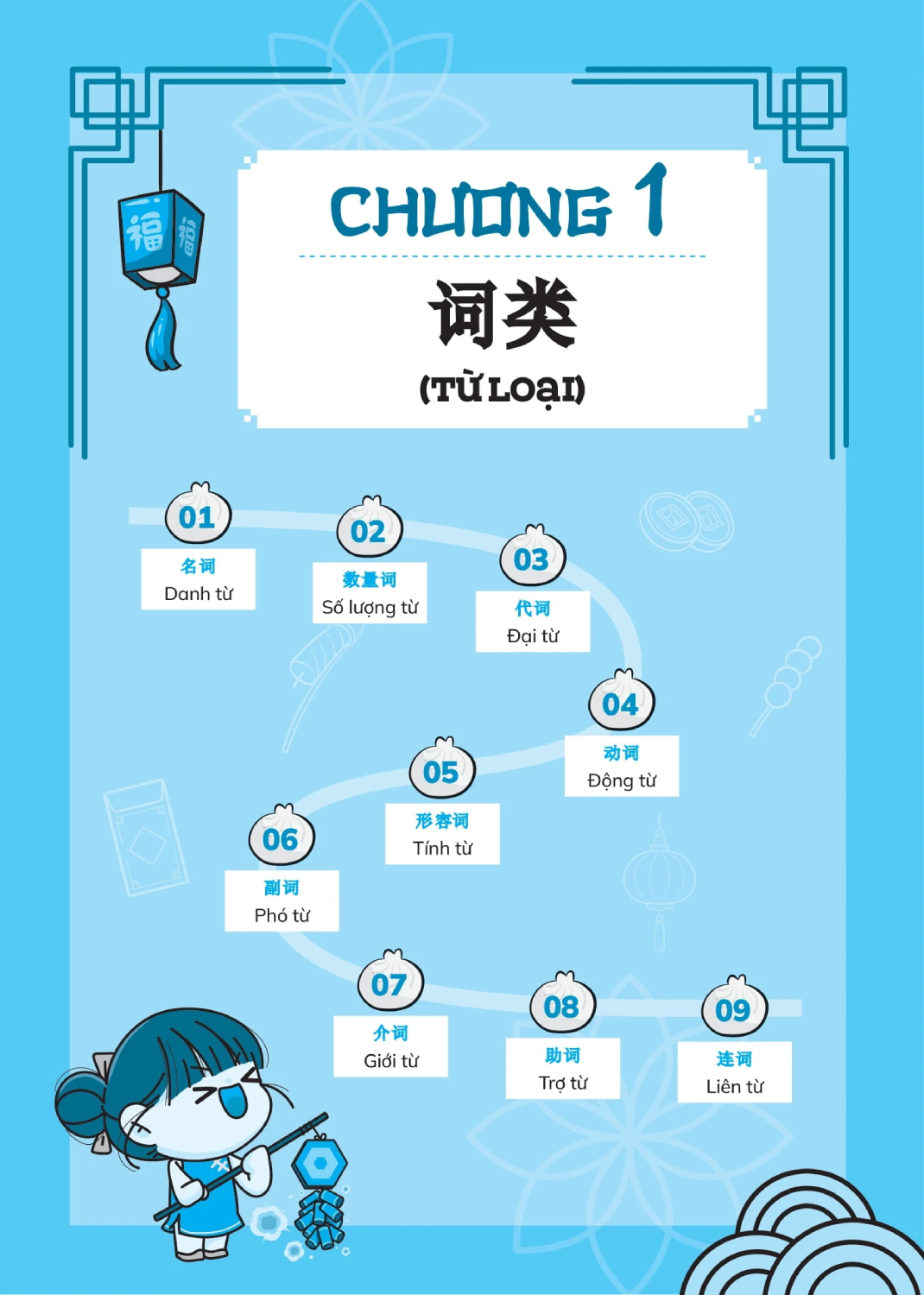 Chinh Phục Ngữ Pháp Tiếng Trung Quốc (Trình Độ Sơ - Trung Cấp) - MEGA