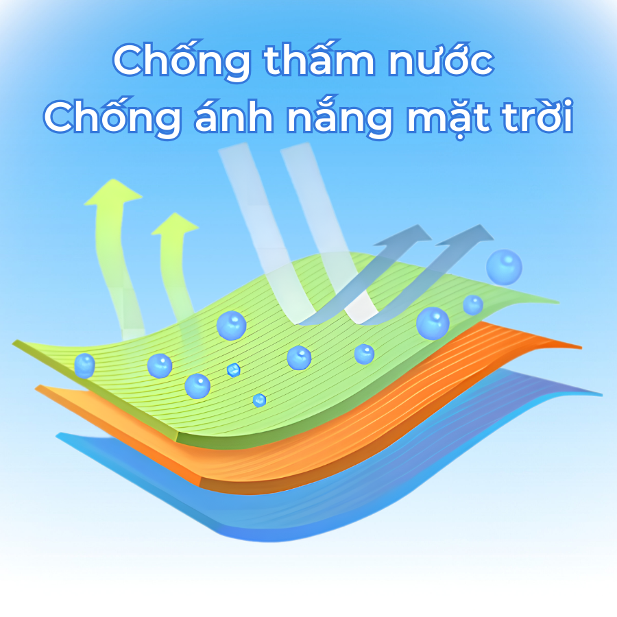 Bình Xịt Chống Thấm Trần Nhà, Tường Ngoài, Mái Tôn, Tạo Lớp Phủ Chống Nước Chống Rò Rỉ O'tech BX-7 - Hàng Chính Hãng