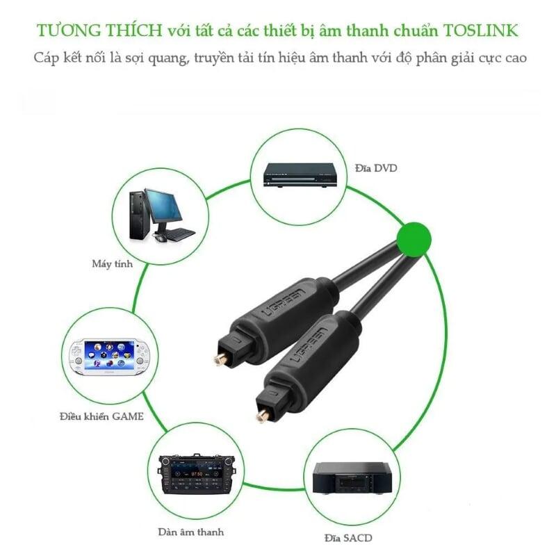 Ugreen UG20590AV122TK 3M Đen Dây cáp quang âm thanh 2 đầu dương - HÀNG CHÍNH HÃNG