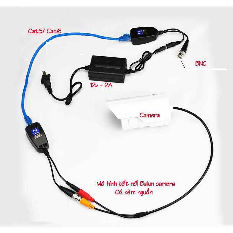 Video balun kèm nguồn