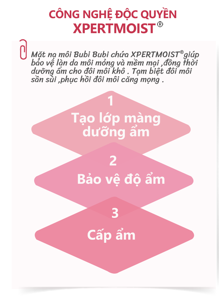 Combo chăm sóc môi hiệu quả tẩy tế bào chết môi , mặt nạ ngủ môi và tinh chất dưỡng môi Unpa Bubi Lip Scrub Red 10ml + Bubi Lip Mask 10g + Bubi Lip Ampoule 9g