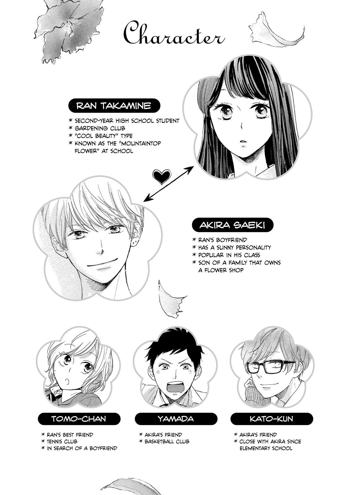 vẻ đẹp mĩ miều của ran-san chapter 29.1 5