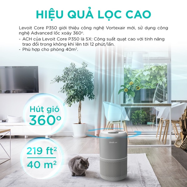 Máy Lọc Không Khí Diệt Khuẩn Levoit Core P350 40m2 Bộ lọc HEPA 13 Lọc Bụi Mịn | Hàng Chính Hãng