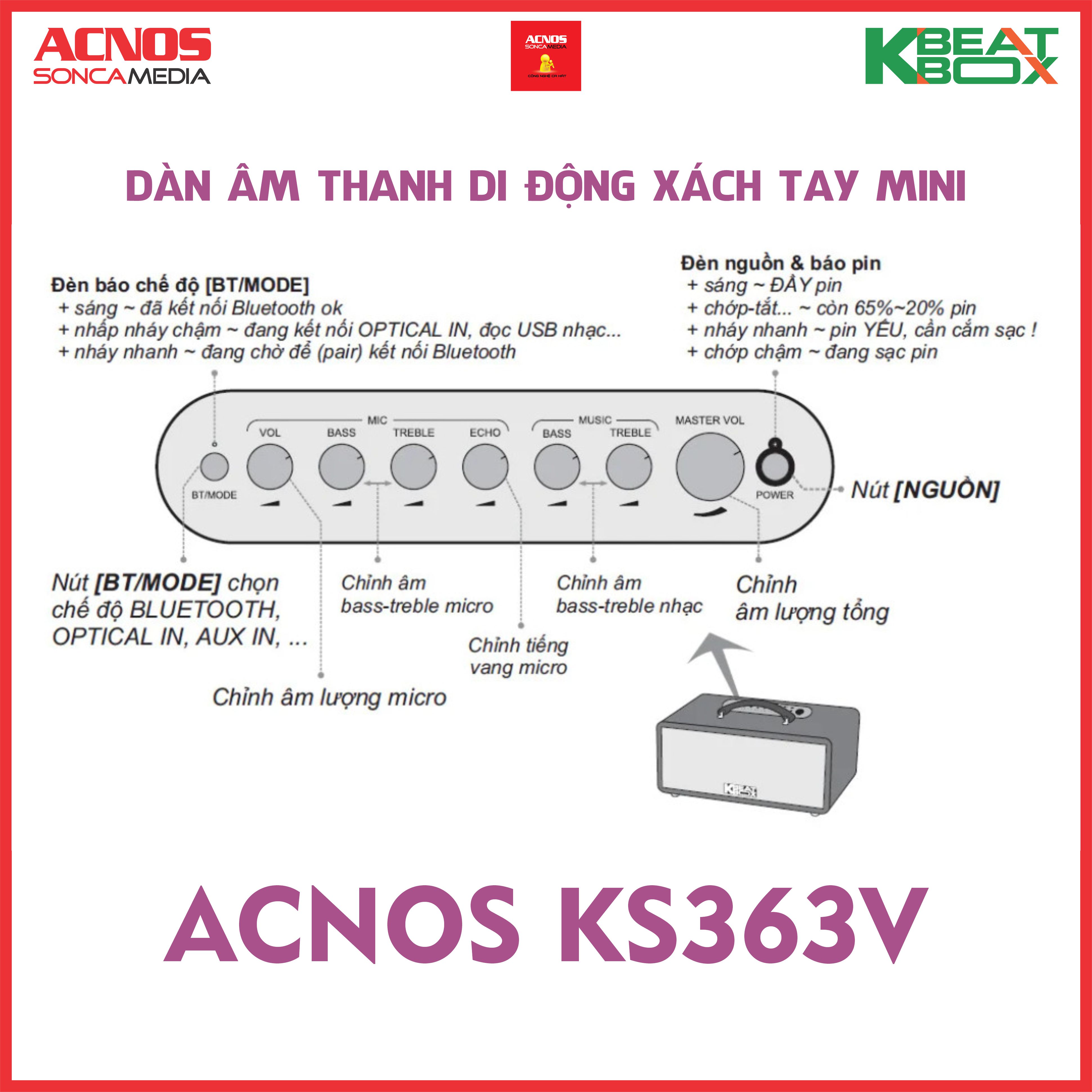 Dàn âm thanh di động xách tay mini ACNOS KS363V