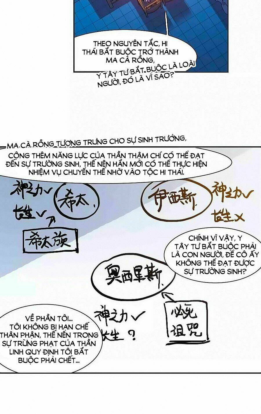 huyết tộc cấm vực chapter 129.1 13