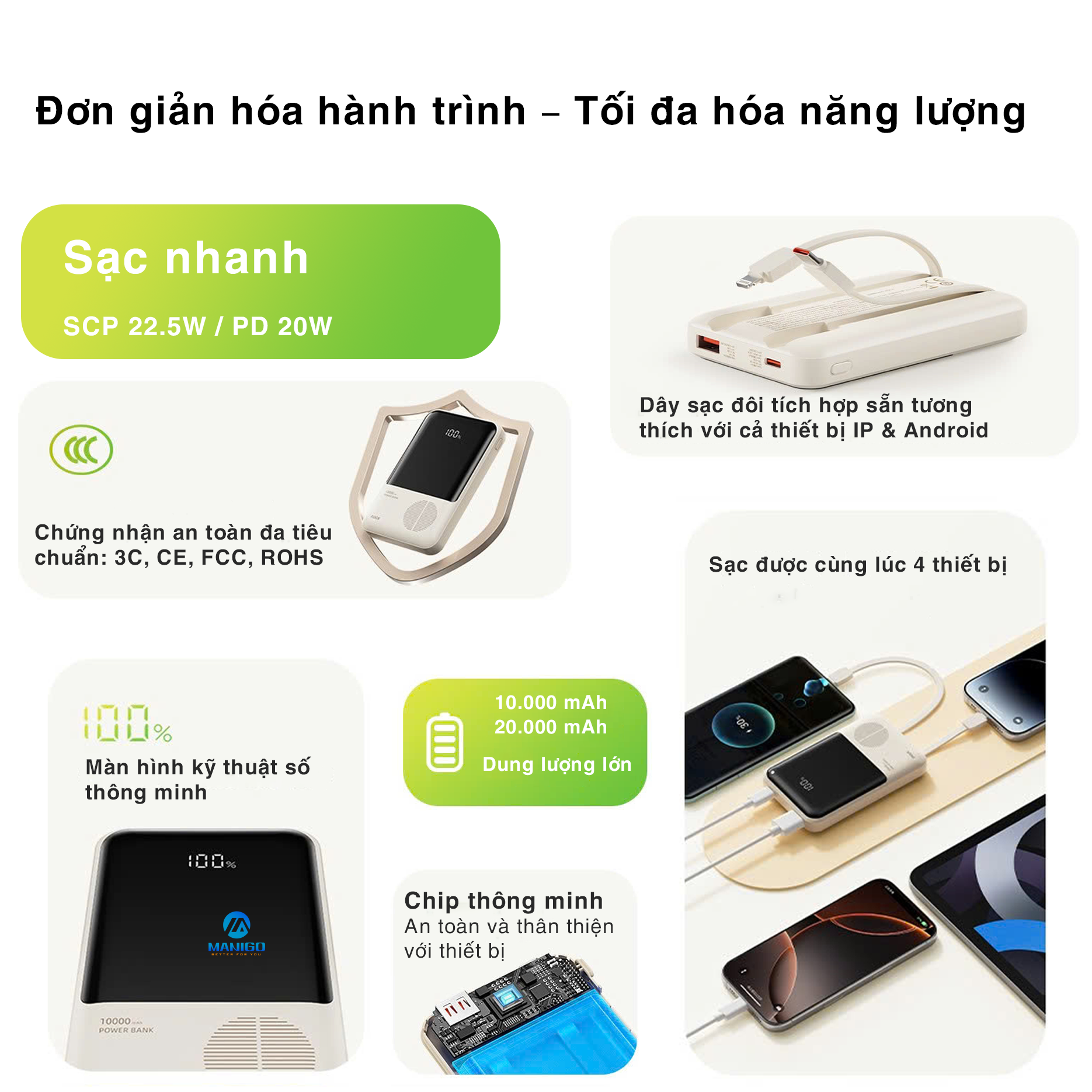 Pin dự phòng sạc nhanh ROCK P99 PD 22.5W 20000mAh có cáp tích hợp , hàng chính hãng bảo hành 1 năm