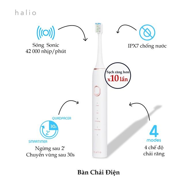 Combo 2 Bàn chải điện Halio Sonic SmartClean Electronic Toothbrush