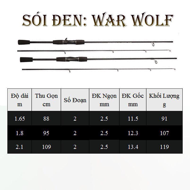 Cần câu lure máy ngang và đứng carbon rỗng độ cứng ML 1m8 - 2m1 - Cần sói đen, sói xanh, sói đỏ câu lure giá rẻ