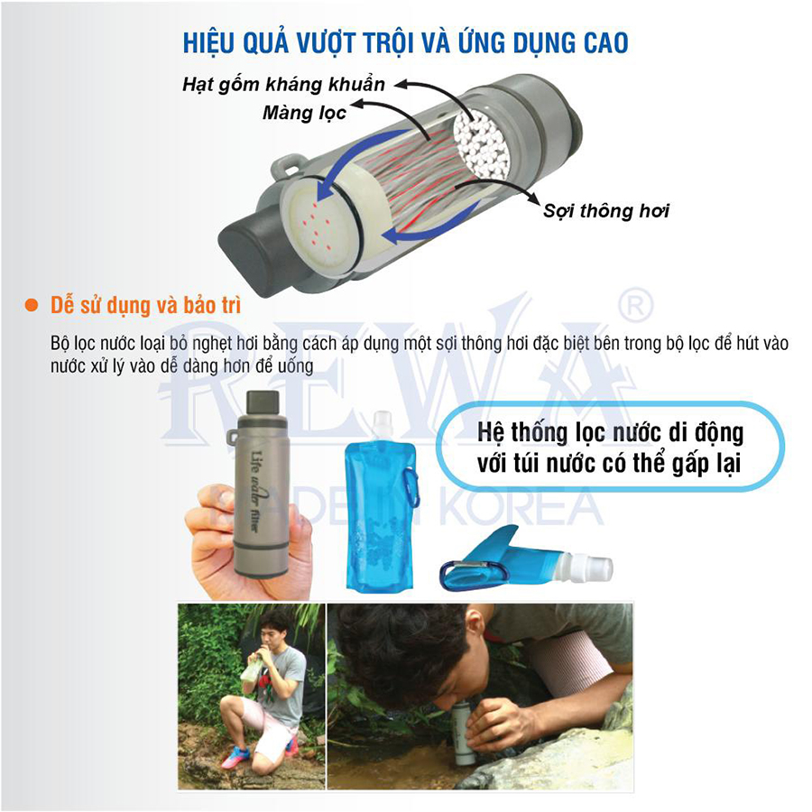 Hệ Thống Lọc Nước Cá Nhân Rewa RW-TF-20 - Hàng Chính Hãng