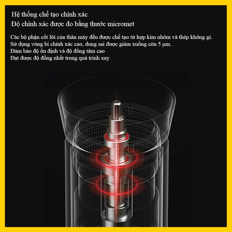 Cối xay cà phê cầm tay Timemore Millab M01