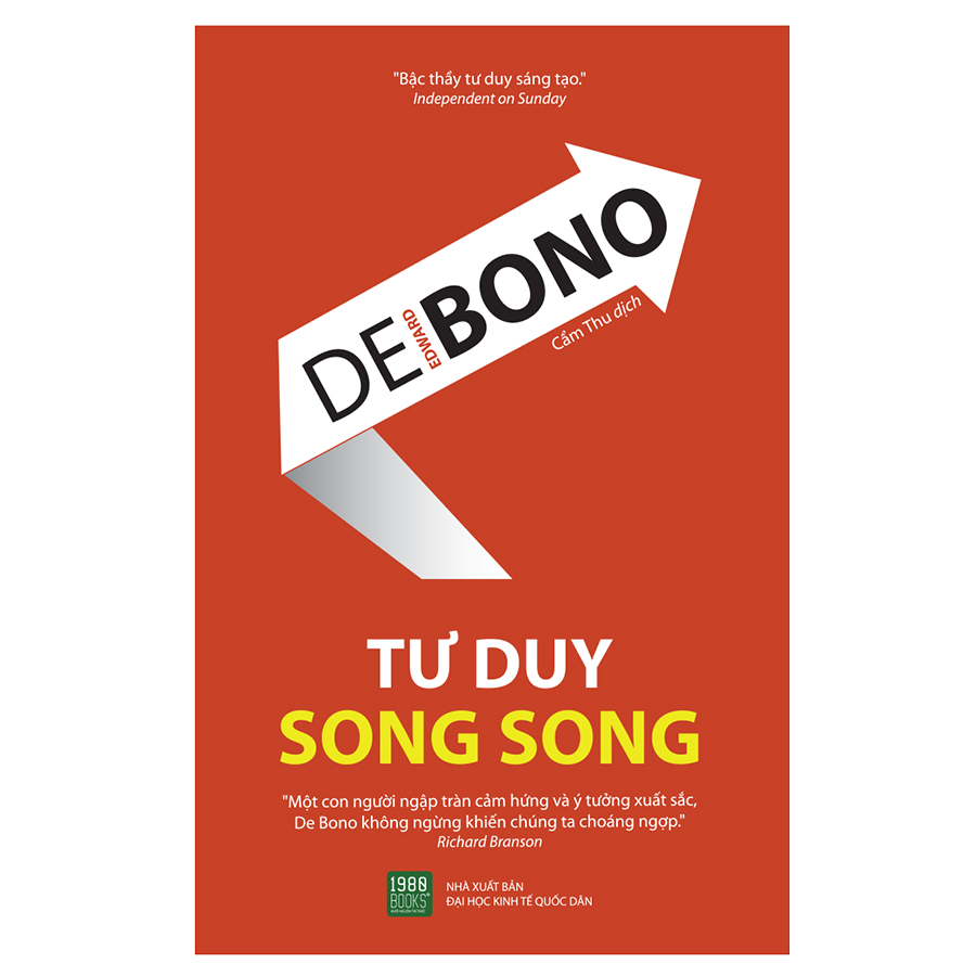 Tư Duy Song Song