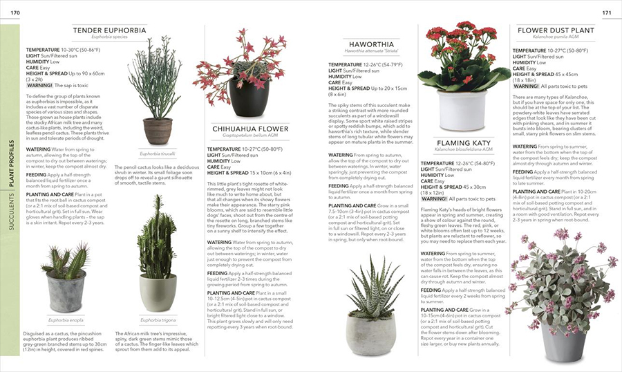 RHS Practical Houseplant Book