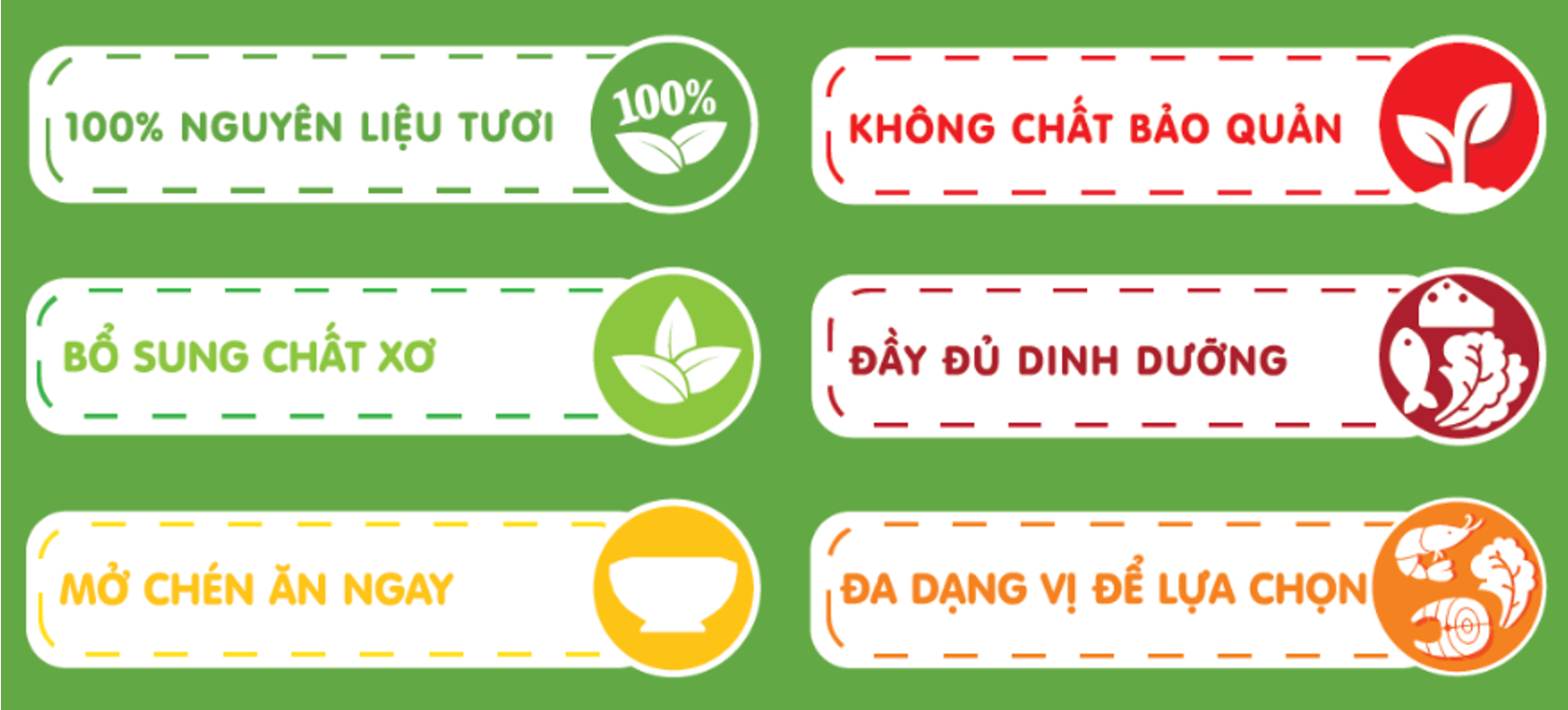 Lốc 61 - Combo 6 Cháo Tươi Baby Sài Gòn Food 240G