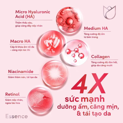 Dưỡng Chất Ngăn Ngừa Lão Hóa Chuyên Sâu Pond's Age Miracle Youth Essence
