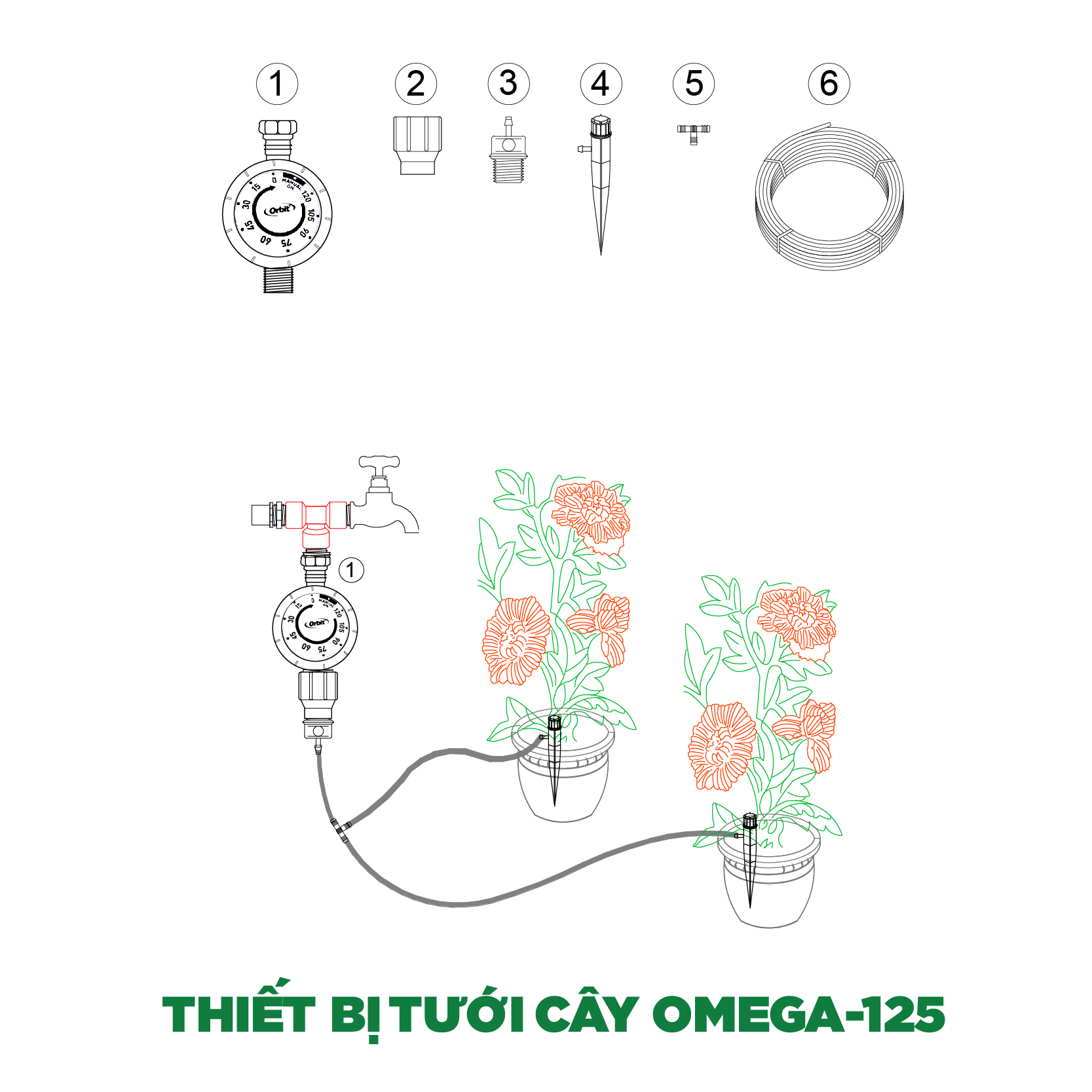 Thiết bị tưới cây OMEGA-125