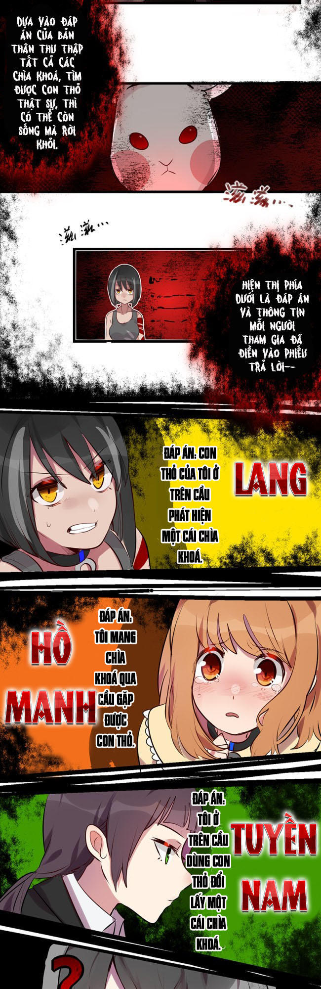 ai đã giết con thỏ? chapter 1 13