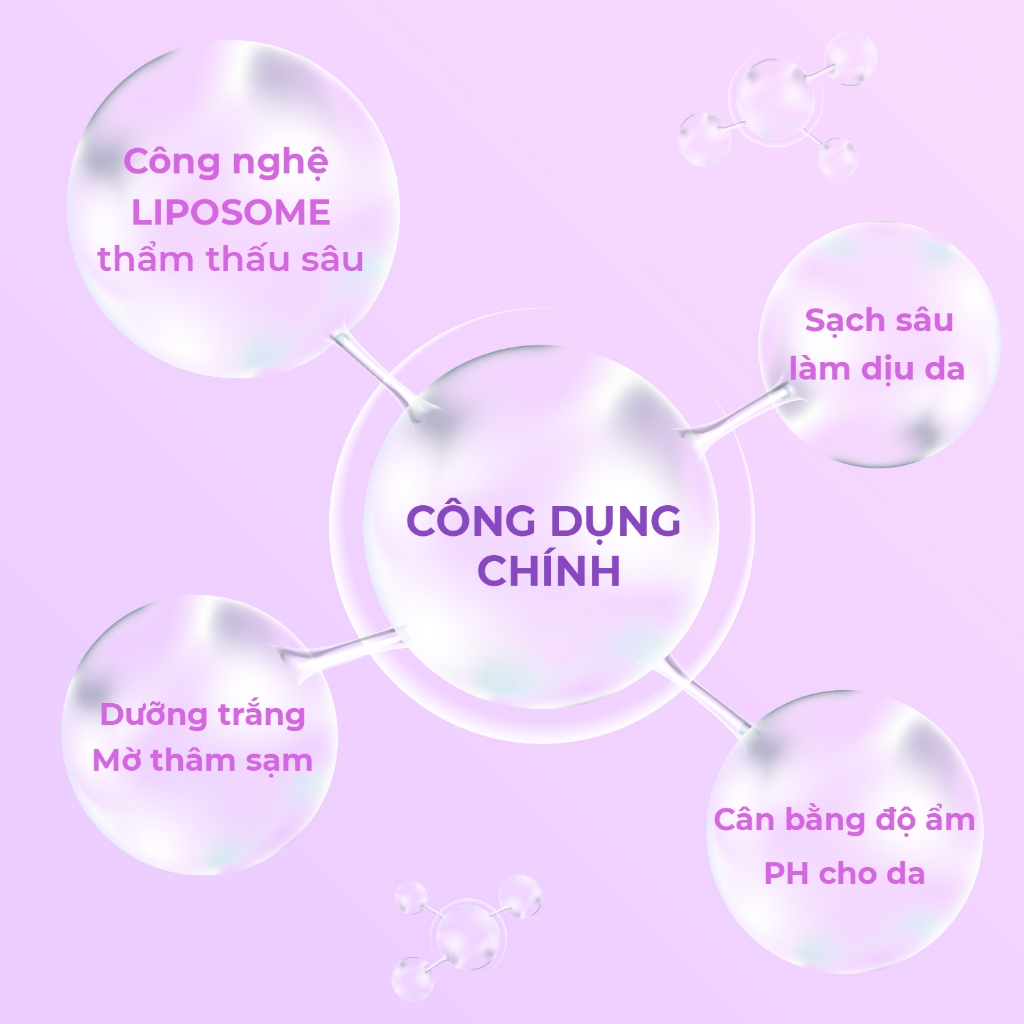 Combo nước hoa hồng làm dịu da và kem chống nắng Celaud