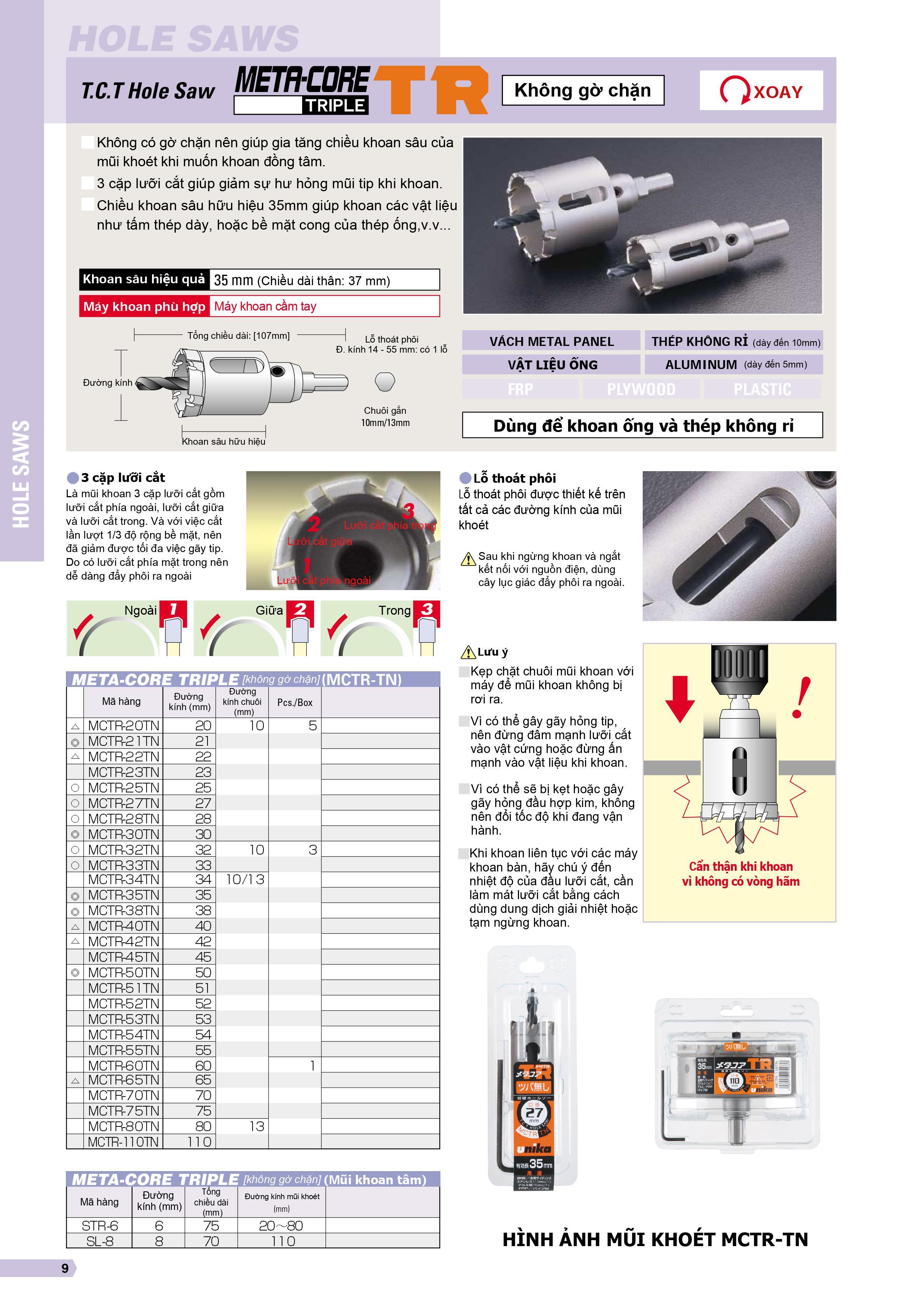 MŨI KHOÉT INOX KHÔNG GỜ CHẶN T.C.T HOLE SLAW META CORE TRIPLE (Without collar) KHOAN SÂU 35MM ( TỪ D90MM - D110MM) UNIKA (MCTR-90TN - MCTR-110TN) - HÀNG CHÍNH HÃNG