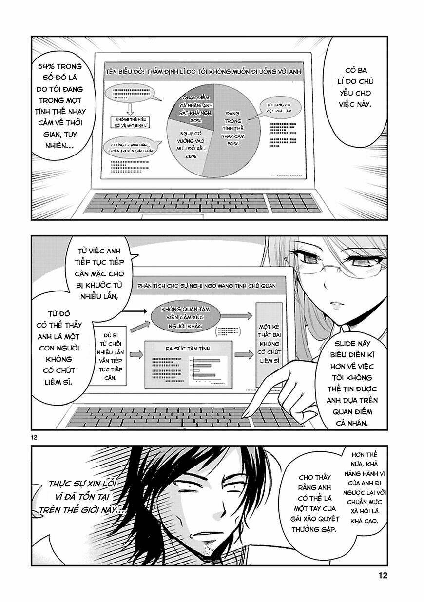 rike ga koi ni ochita no de shoumeishitemita chapter 10 13