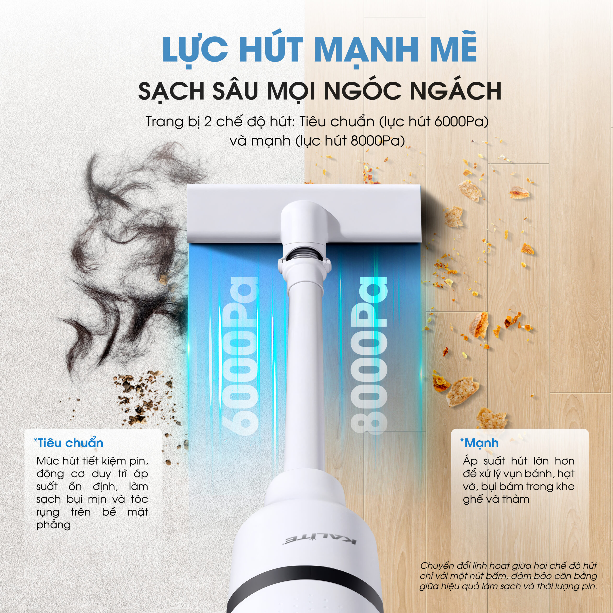 Máy Hút Bụi Cầm Tay Đa Năng Không Dây KALITE KHV01 Bộ Lọc Hepa Pin 2000mAh Dung Tích 0.7L - Hàng Chính Hãng