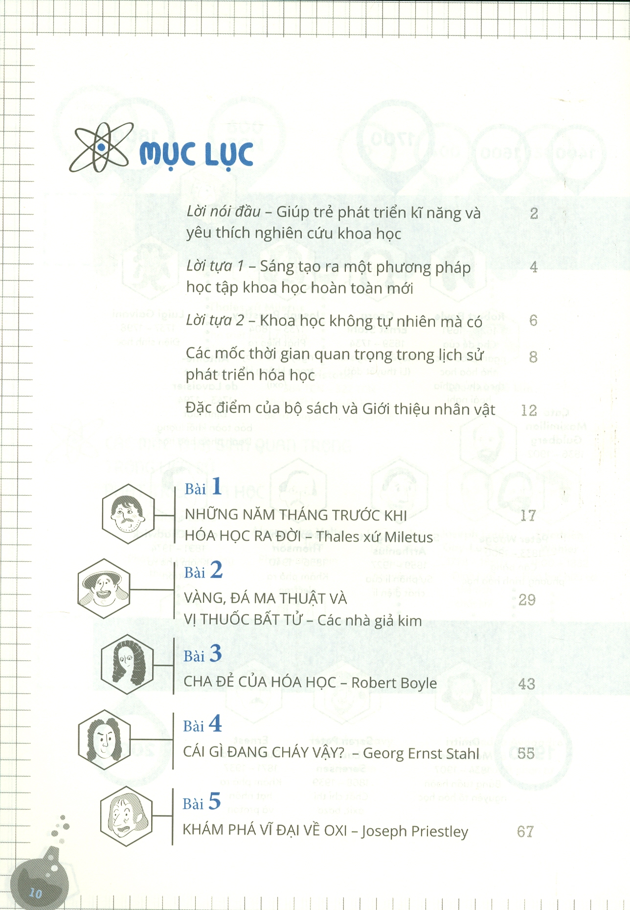 Combo HIỂU VỀ HÓA HỌC, ĐẠT ĐIỂM 10 KHÔNG KHÓ! - 2 Tập