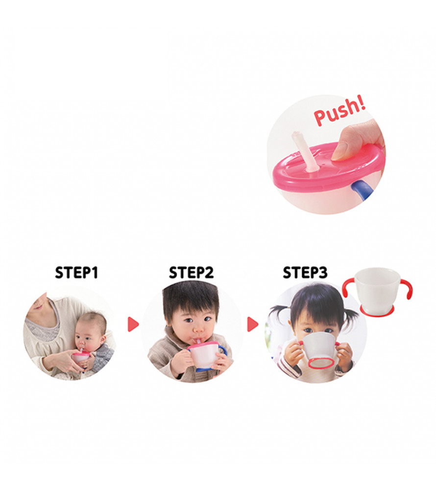 Cốc tập uống 3 giai đoạn Richell RC41011