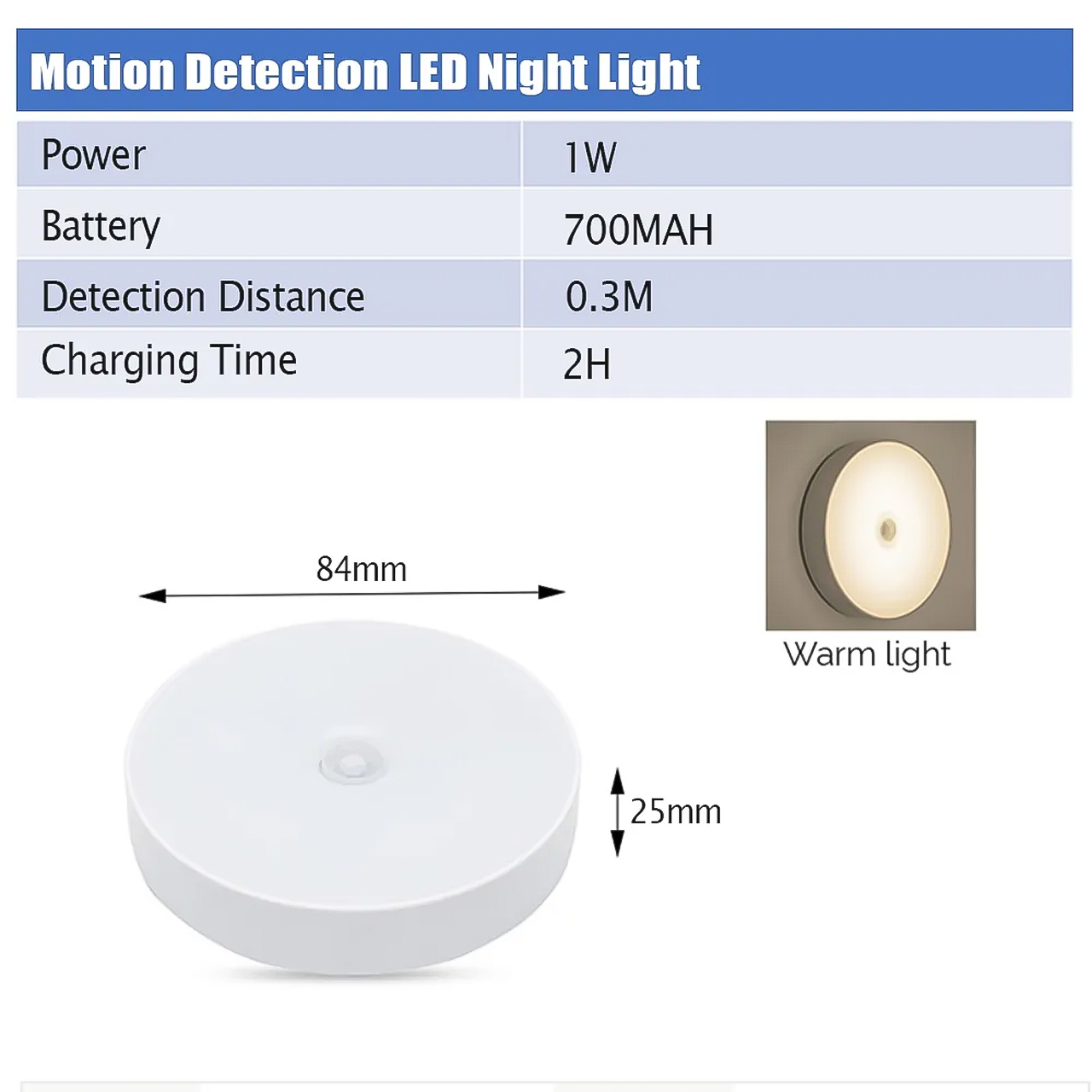 Đèn led cảm biến chuyển động thông minh gắn tường cầu thang tủ quần áo có kèm sạc usb - hàng chính hãng Vinetteam