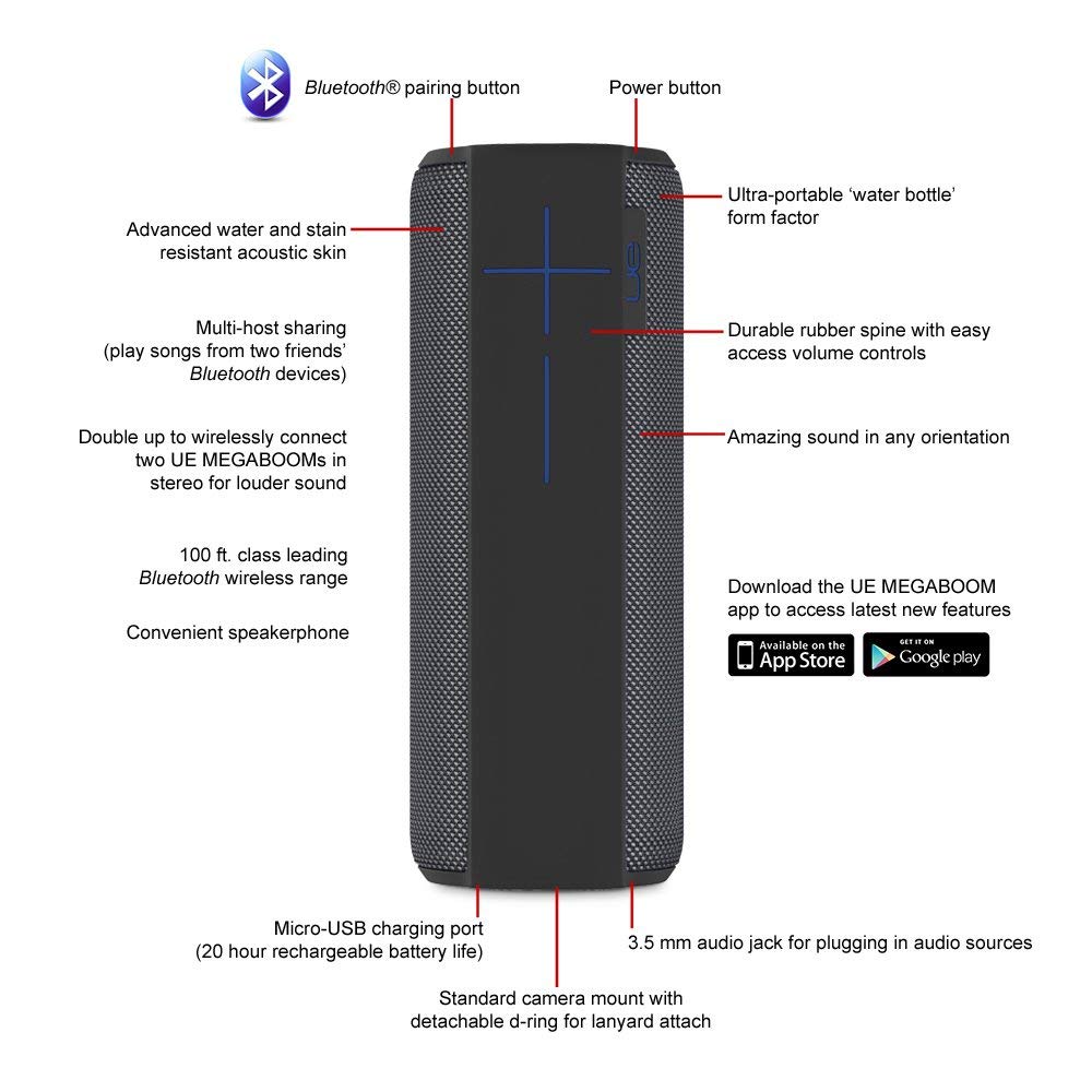 Loa di động Ultimate Ears UE Megaboom - Hàng Nhập Khẩu