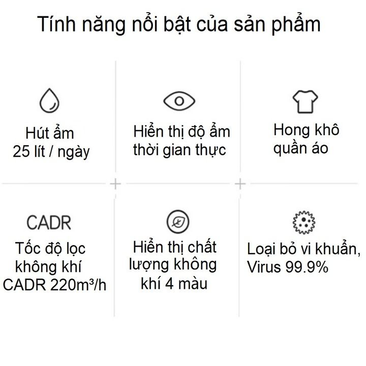 Máy hút ẩm kiêm lọc không khí cao cấp Philips DE5205/00 - Hàng chính hãng