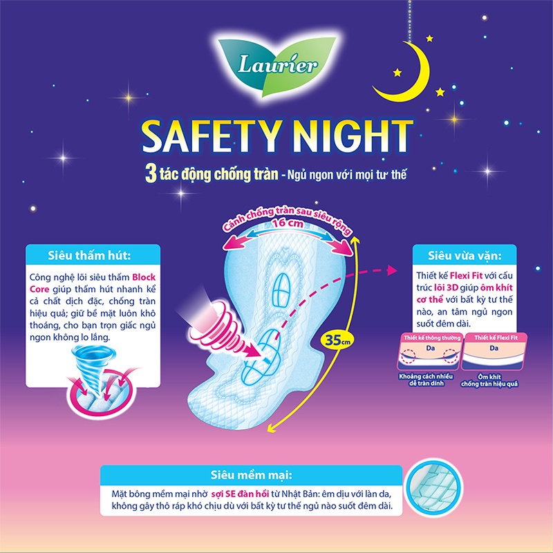 Combo 4 gói Băng vệ sinh Laurier Safety Night Đêm Siêu An Toàn 35 cm 4 miếng