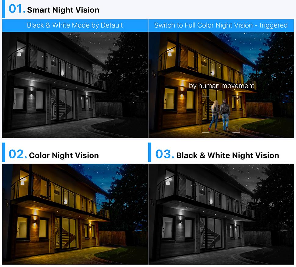 Hệ thống camera quan sát không dây 3MP Zosi