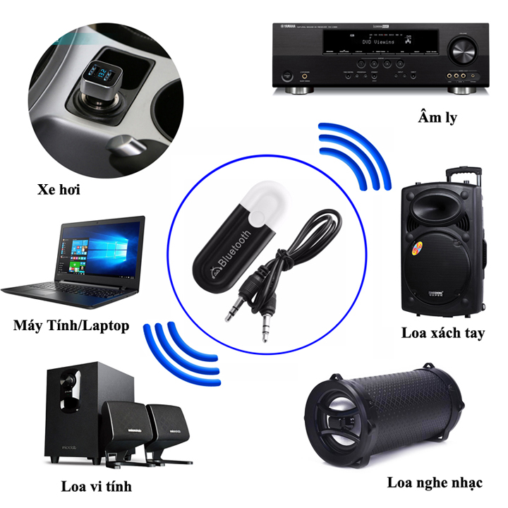USB hỗ trợ kết nối bluetooth cho loa, âm ly, tivi, xe hơi HJX-001
