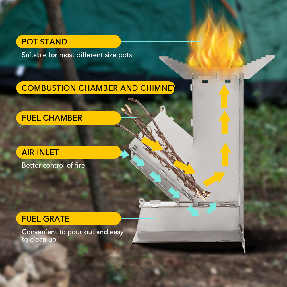 Outdoor Collapsible Wood Burning Stove Detachable Portable Stainless Steel Rocket Stove Camp Tent Stove