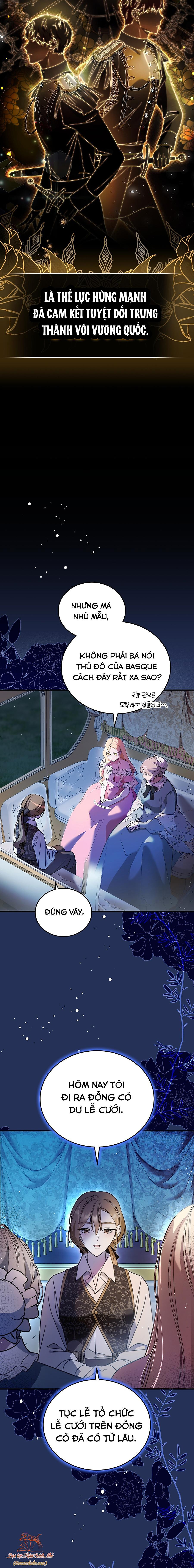 xin hãy trả lời tôi chapter 2 15