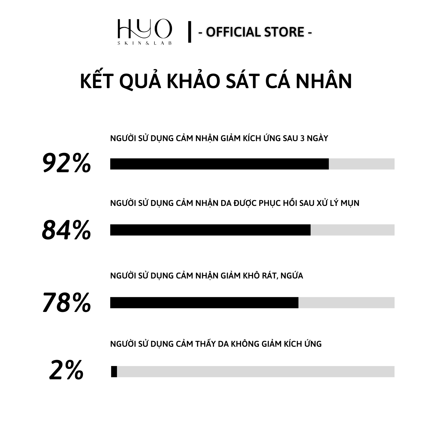 Sữa rửa mặt cao cấp HYO GENTLE 60ml - Hàn Quốc