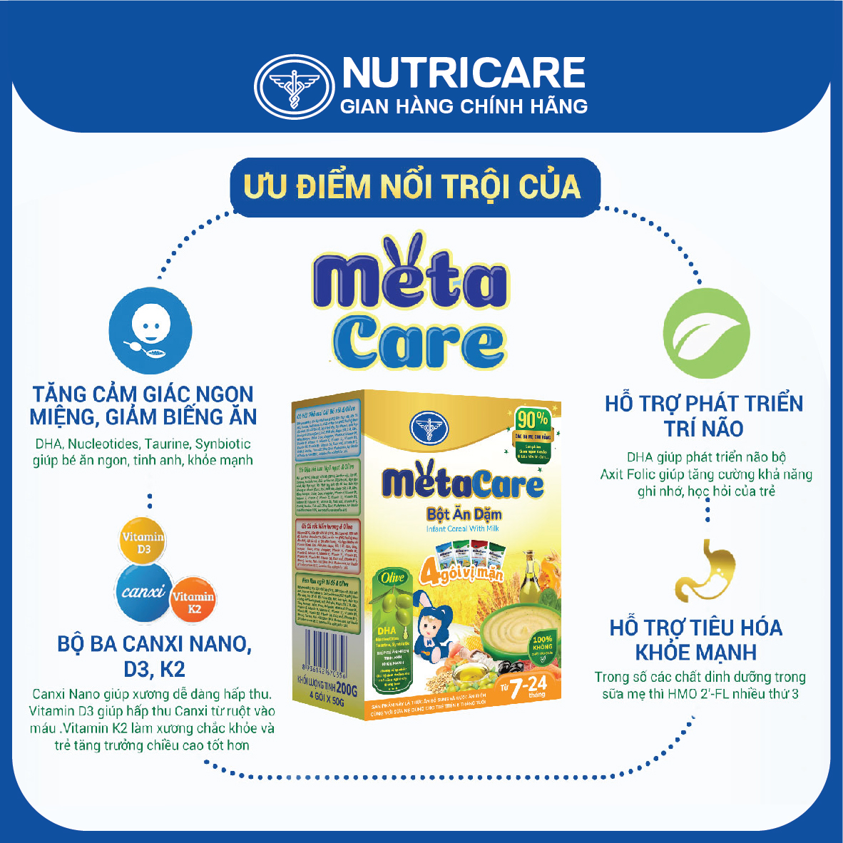 Bột ăn dặm Nutricare Metacare 4 gói vị mặn 200g