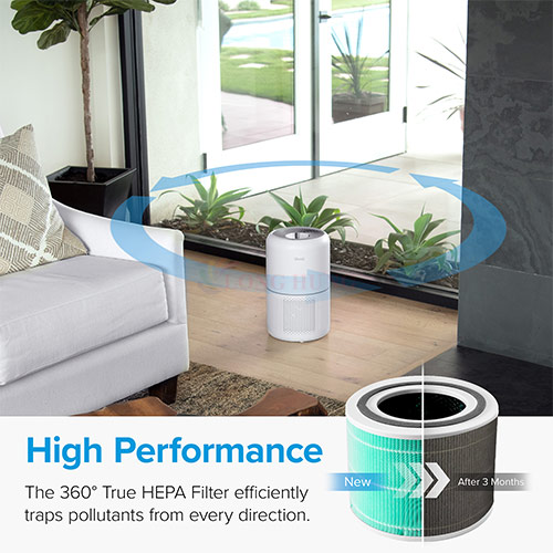Lõi lọc thay thế máy lọc không khí Levoit Core 300S/300-RF - Hàng chính hãng
