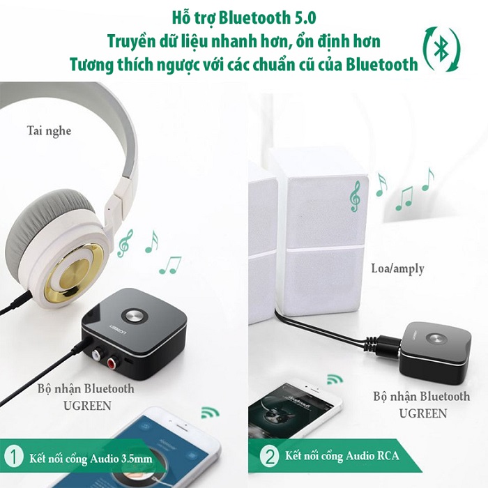 Thiết bị nhận Bluetooth 5.0 Ugreen 30445 CM123 Chính Hãng ( Music Receiver dùng cho loa+amply, có tính năng Bảo mật ) hàng chính hãng