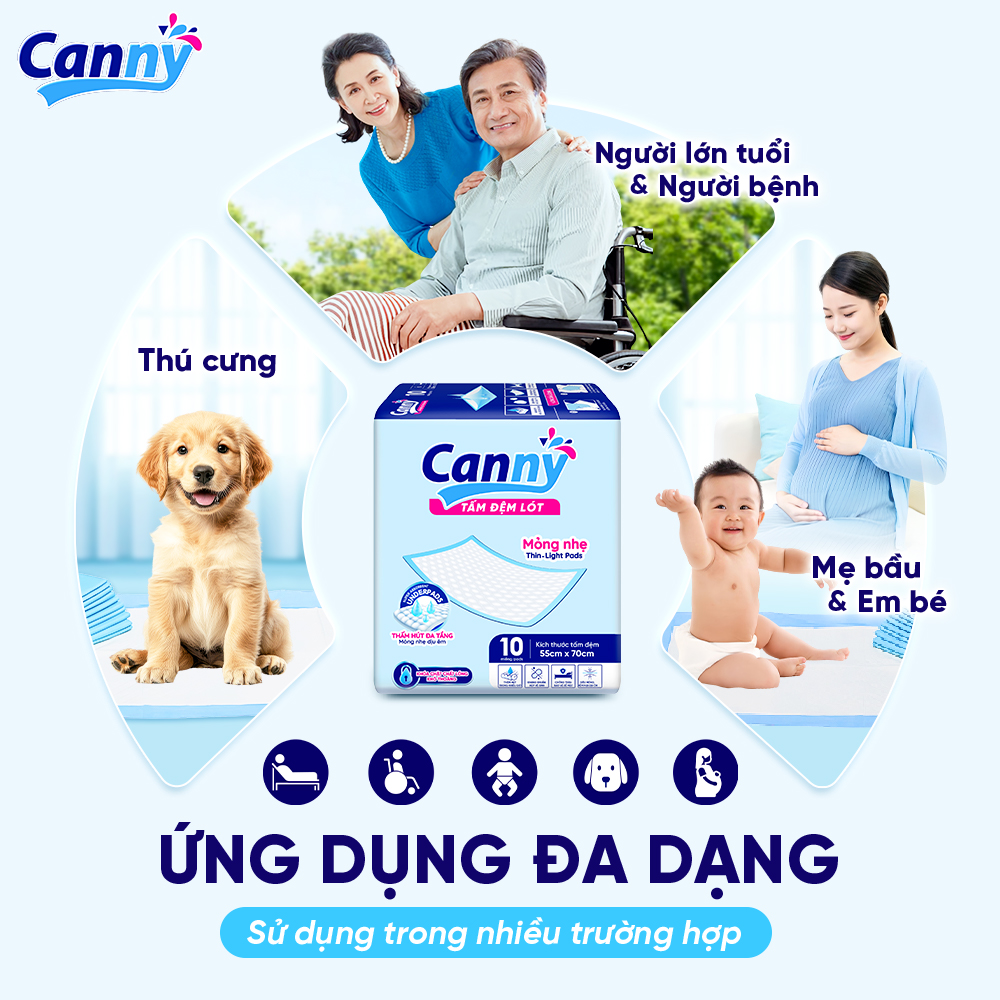 Combo 10 Tấm Đệm Lót Người Lớn Canny Siêu Mềm Mại, Siêu Thấm, Kháng Khuẩn 45x70cm, 55x70cm (10 miếng)