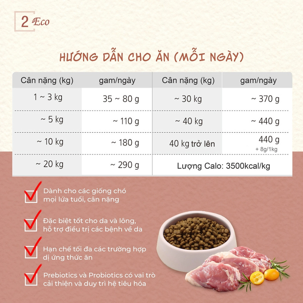 Natural Core 2 Eco Duck | Thức Ăn Cho CHÓ (THỊT VỊT)- [Hạt Khô Hữu Cơ]