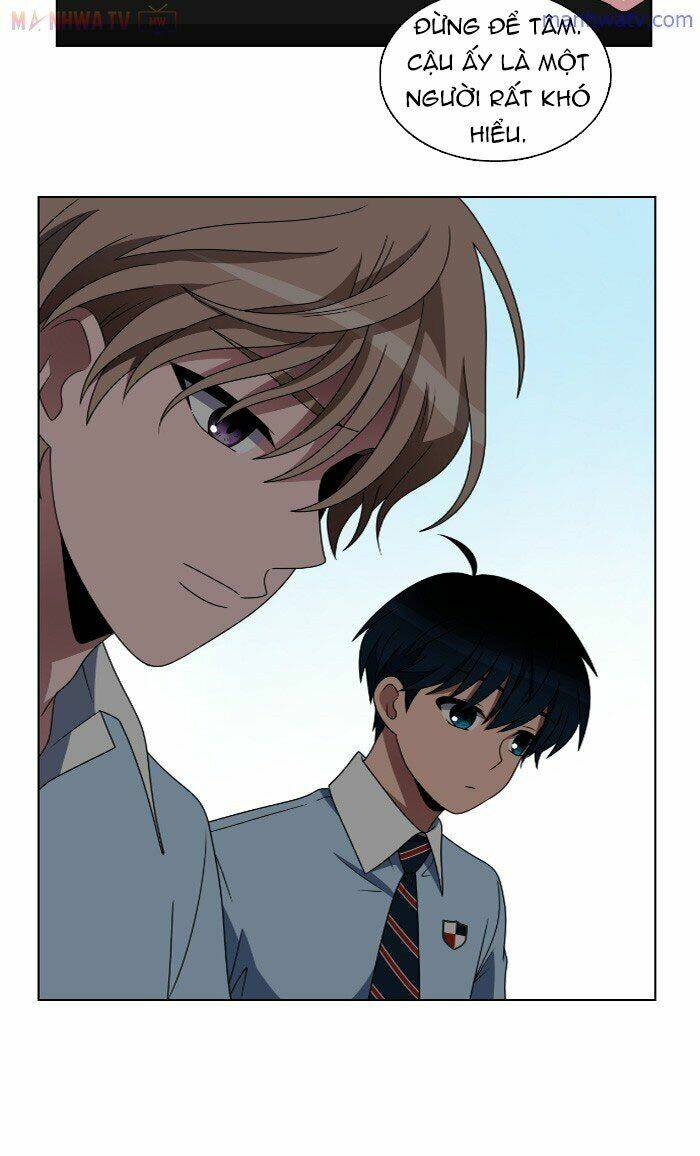 no scope chapter 19 54