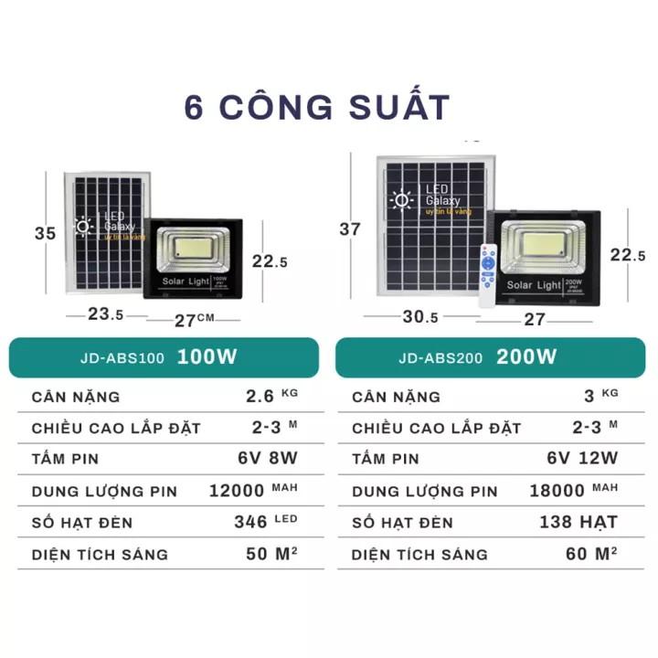 Đèn JD năng lượng mặt trời giá siêu rẻ