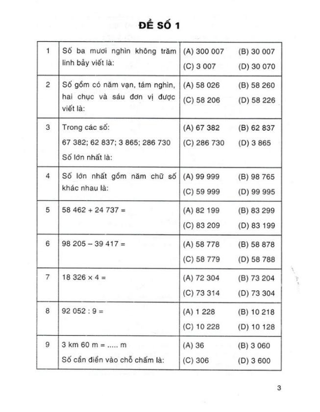 Sách - 500 Bài Toán Trắc Nghiệm 4