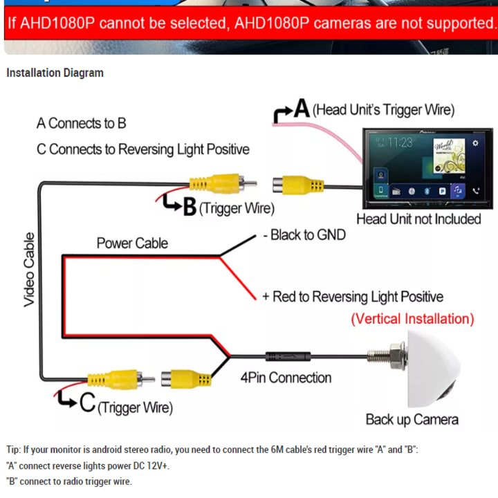 Camera lùi GreenYi AHD818-W độ nét cao AHD 1080P - Góc quay rộng: 170 độ - Tiêu chuẩn chống nước: IP68  - HÀNG NHẬP KHẨU